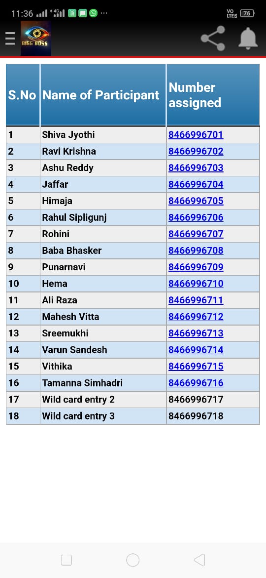 Bigg Boss 3 Telugu Android App Download Apk File to your mobile 8 missed2Bcall