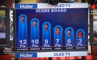 bigg boss telugu season 6 december 2nd 2022 written updates the top 3 for the ticket to finale SiEL3Cj4o7Q