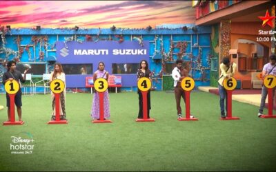 bigg boss telugu season 6 december 5th 2022 written updates a chance to increase the prize money DS1giJICiPU