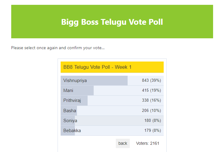 Bigg Boss 8 Week 1 Nominations: Full List of Contestants Nominated for Eviction 2 Bigg Boss 8 Week 1 Nominations